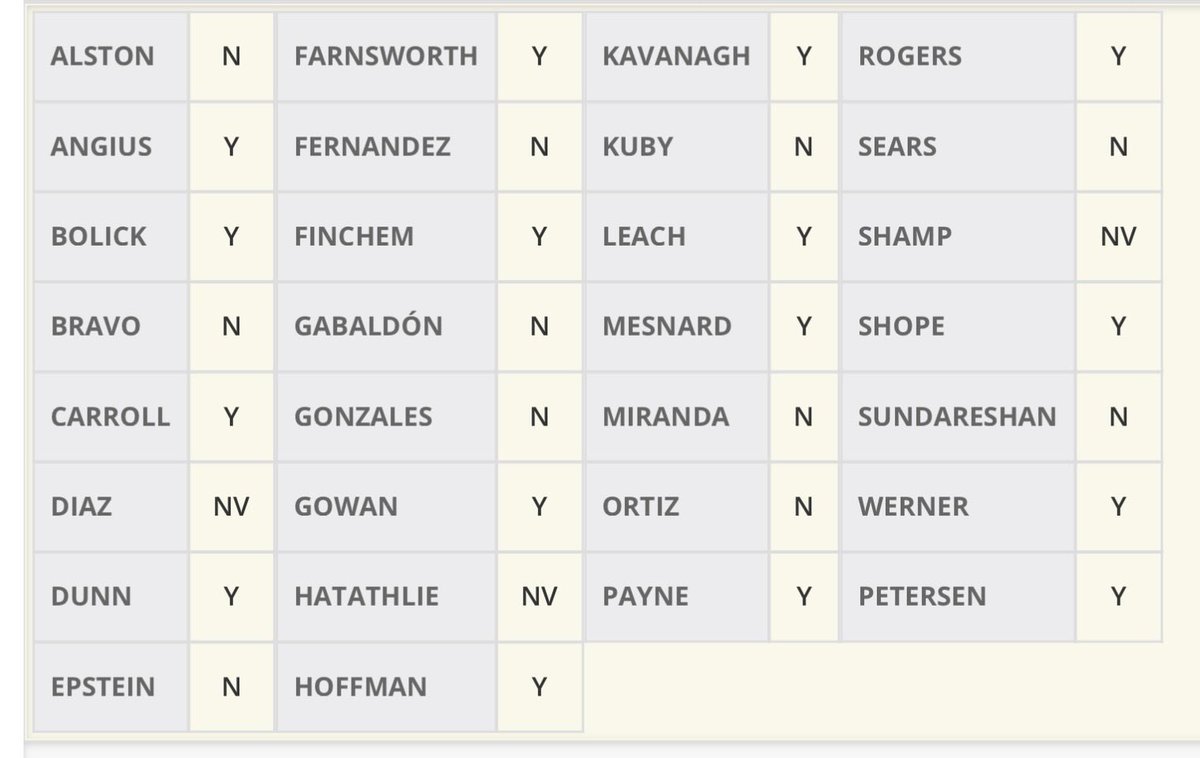 Wendy Rogers tweet media