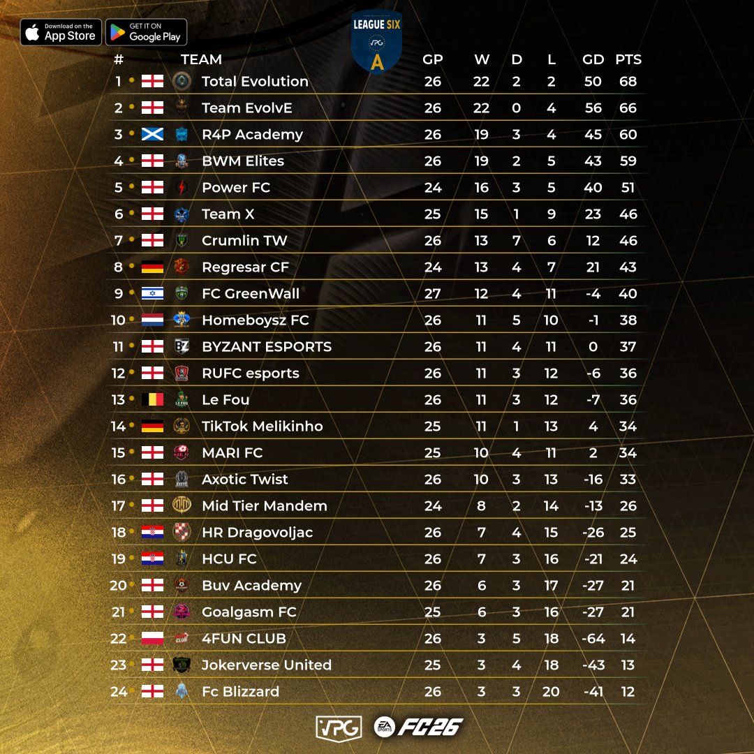 BYZANT ESPORTS tweet media