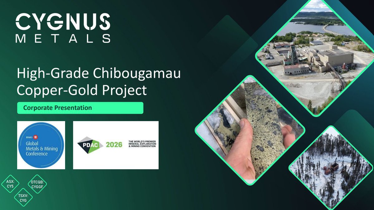 Cygnus Metals tweet media