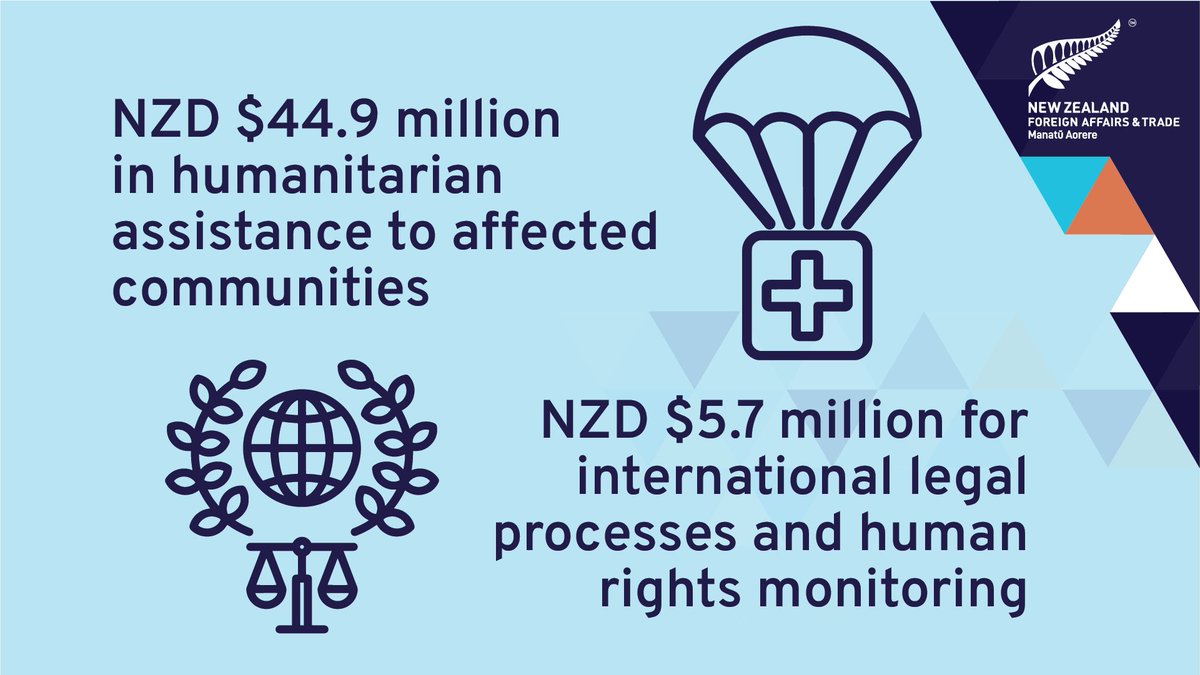 New Zealand Ministry of Foreign Affairs & Trade tweet media