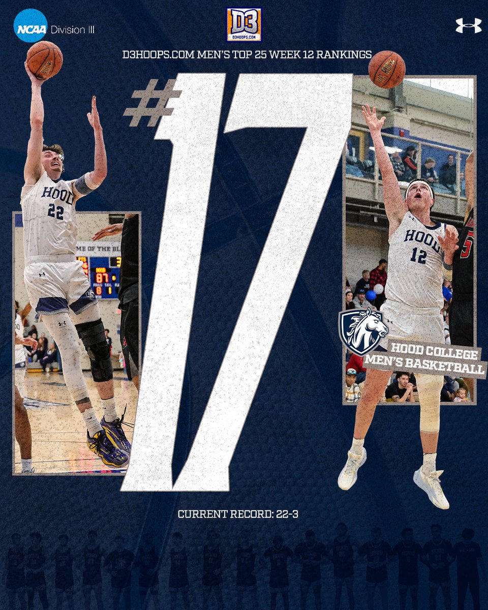 HoodBlazers's tweet photo. Down to 17❗
@hood_mbb closes the regular season out at No. 17 in Week 12 of D3Hoops Top 25 rankings, voted on by a panel of 25 coaches, Sports Information Directors and media members from across the country.
#weoverme #LetitFly #protectthevault #d3hoops #machoops https://t.co/FRCQby2RgE