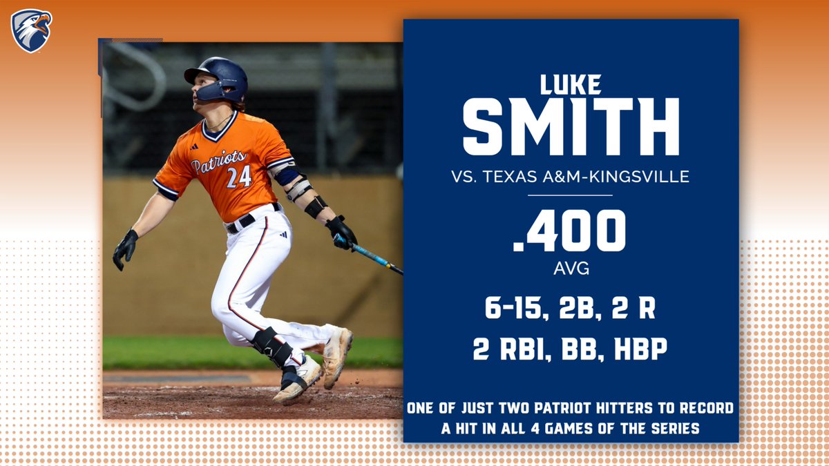 UT Tyler Baseball Data & Analytics tweet media