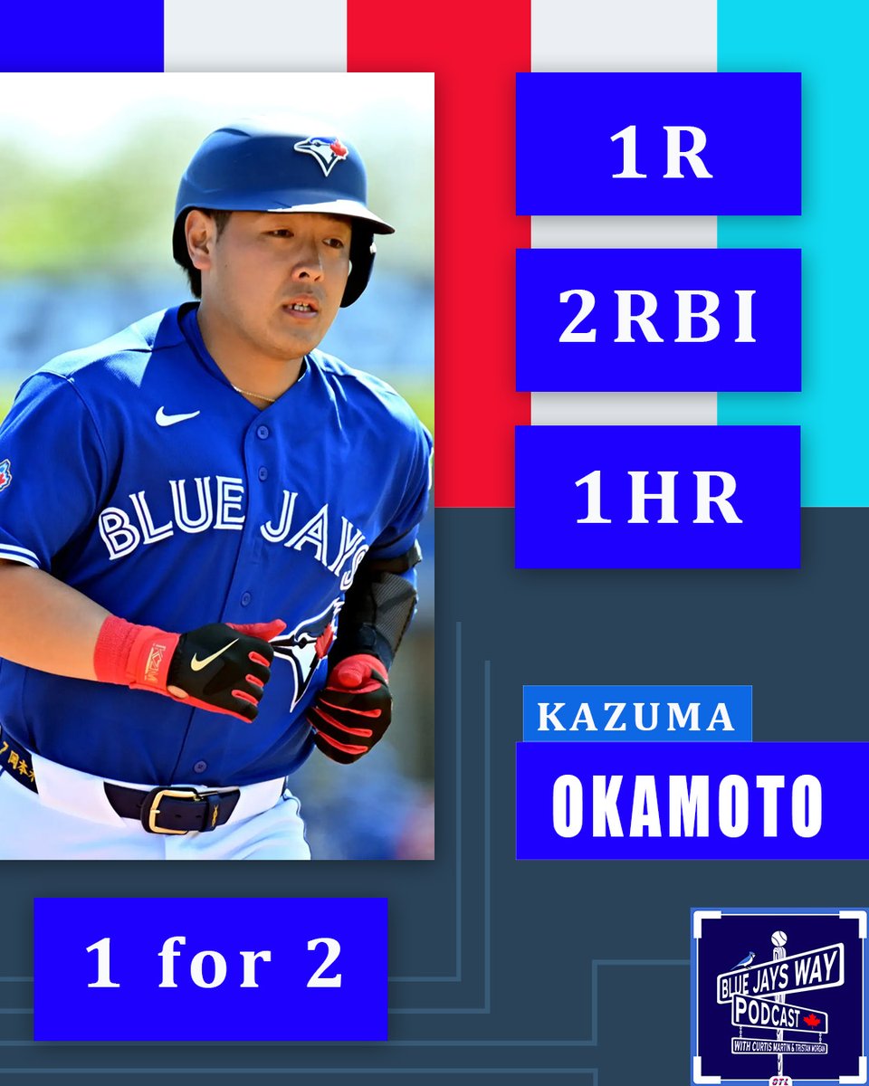 Blue Jays Way Podcast tweet media