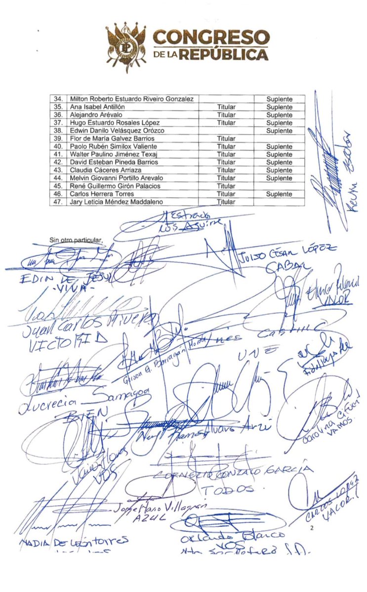 Congreso Guatemala tweet media