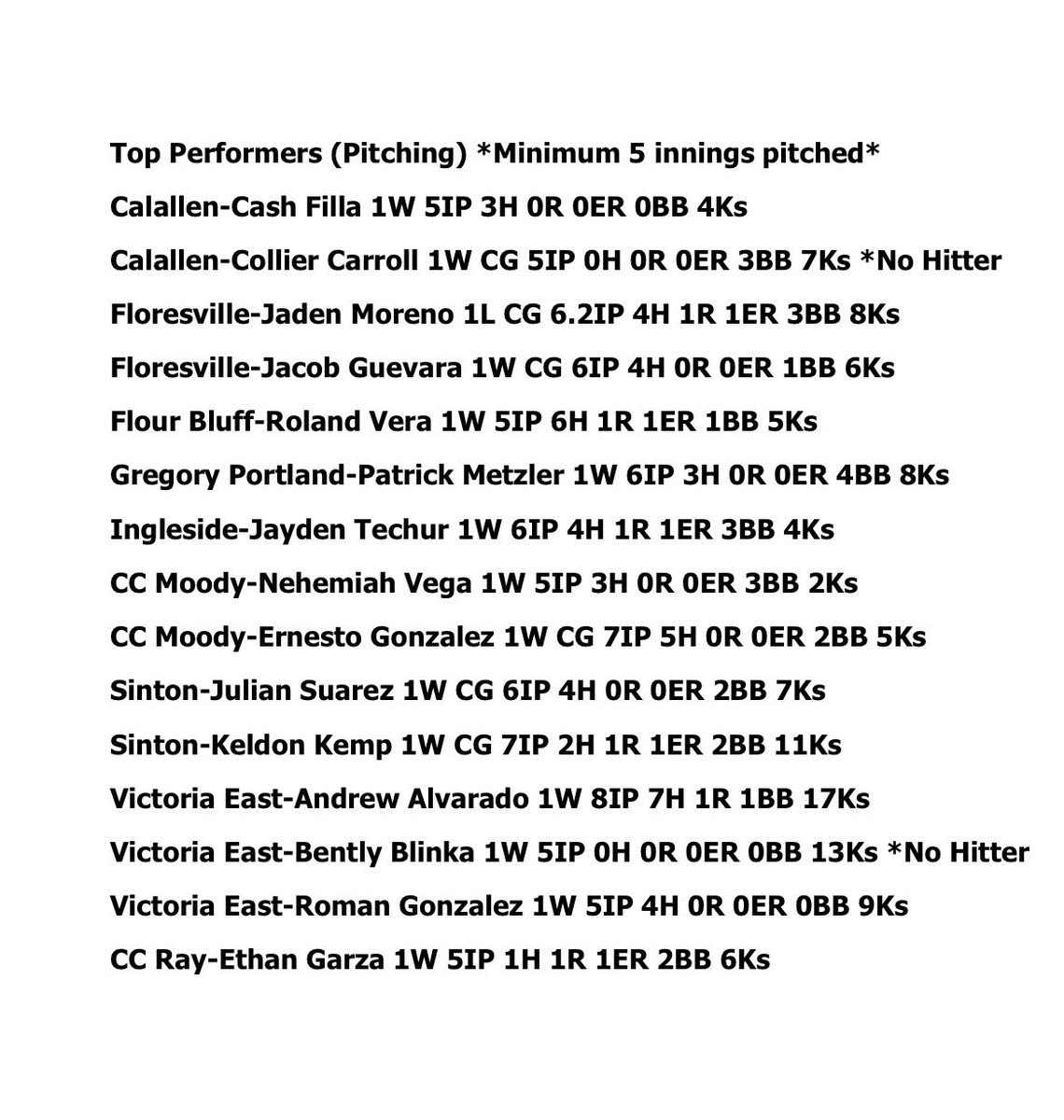 South Texas High School Baseball tweet media