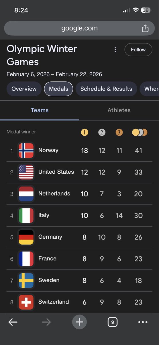 Christopher Mercer tweet media