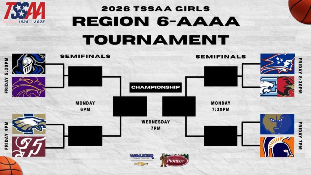WCSsportsConference tweet media