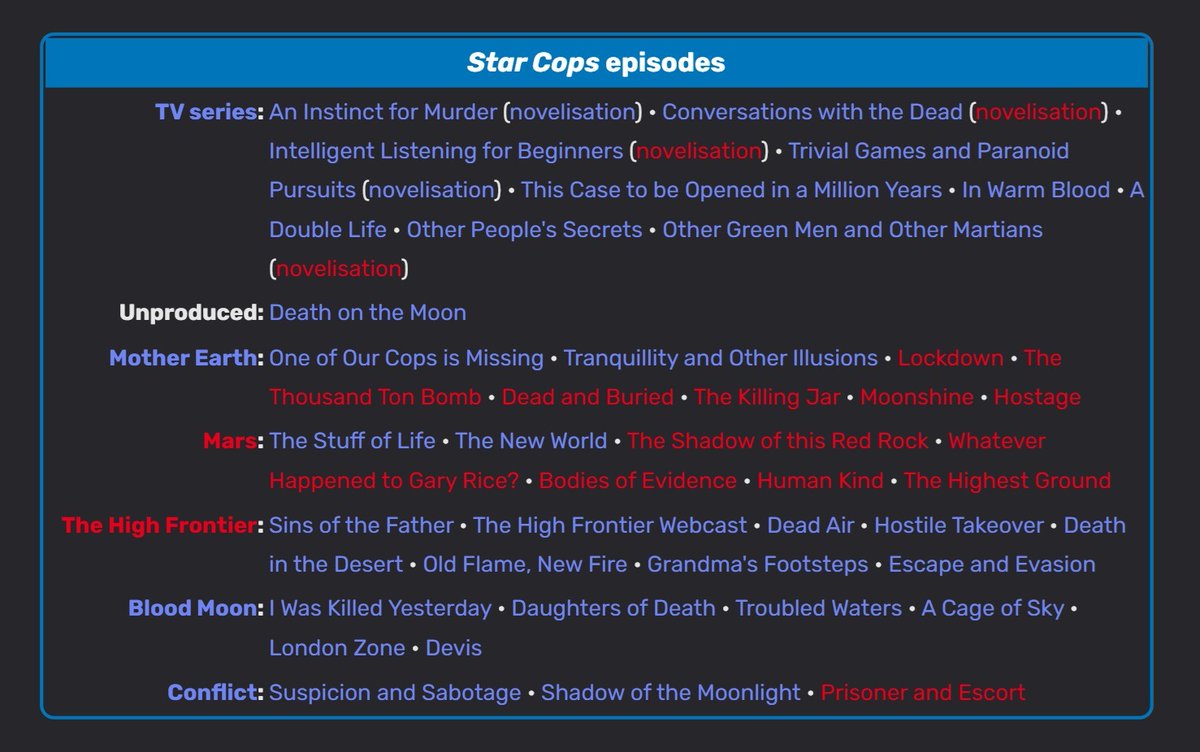 Star Cops Wiki tweet media