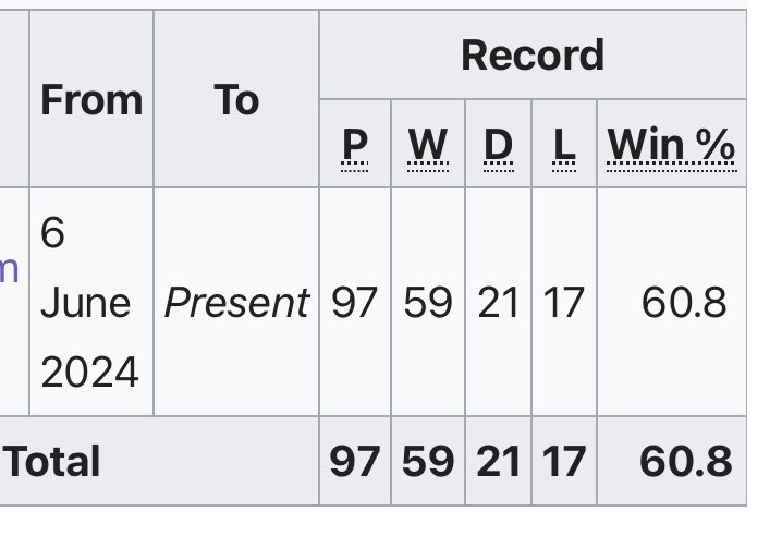Brum 🏐🌎 tweet media