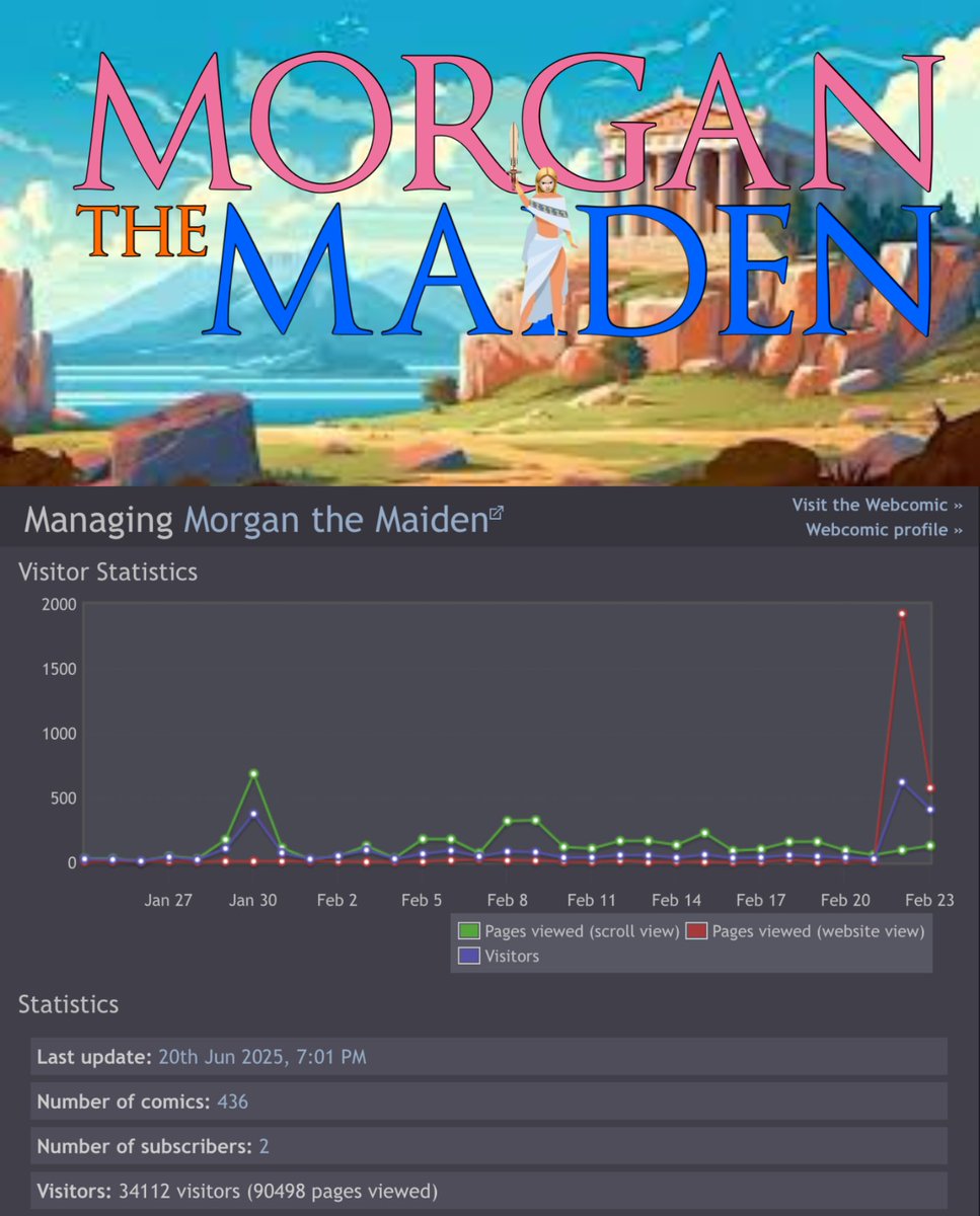 Morgan Comics tweet media