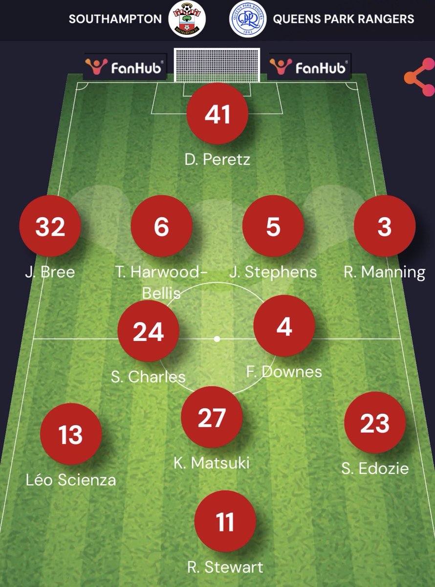 Saints Statistics tweet media