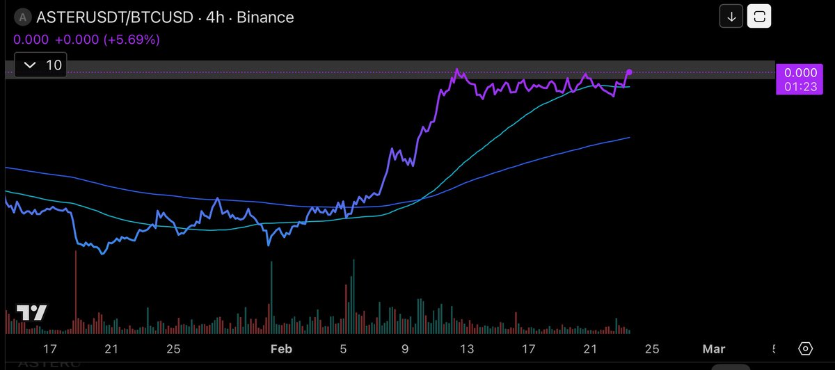 cryptomniac tweet media