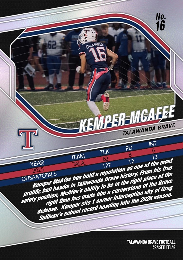 Talawanda Football tweet media