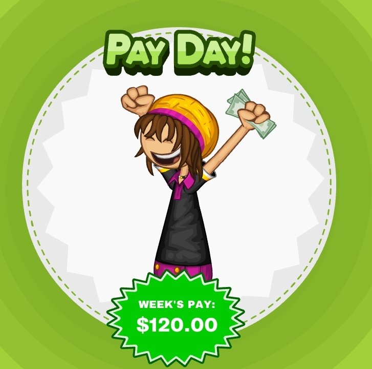 El momento más feliz de cada Papa's