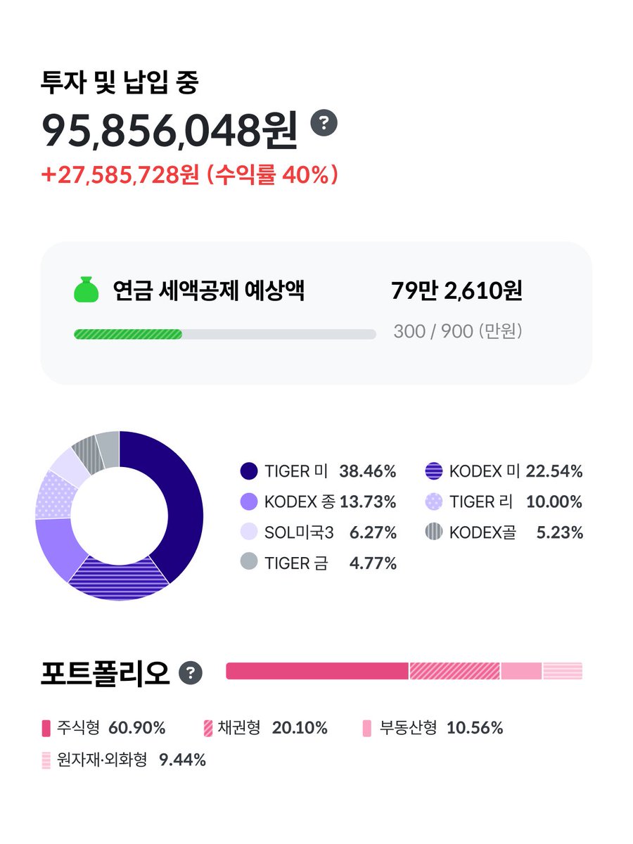 시그널플래너 tweet media
