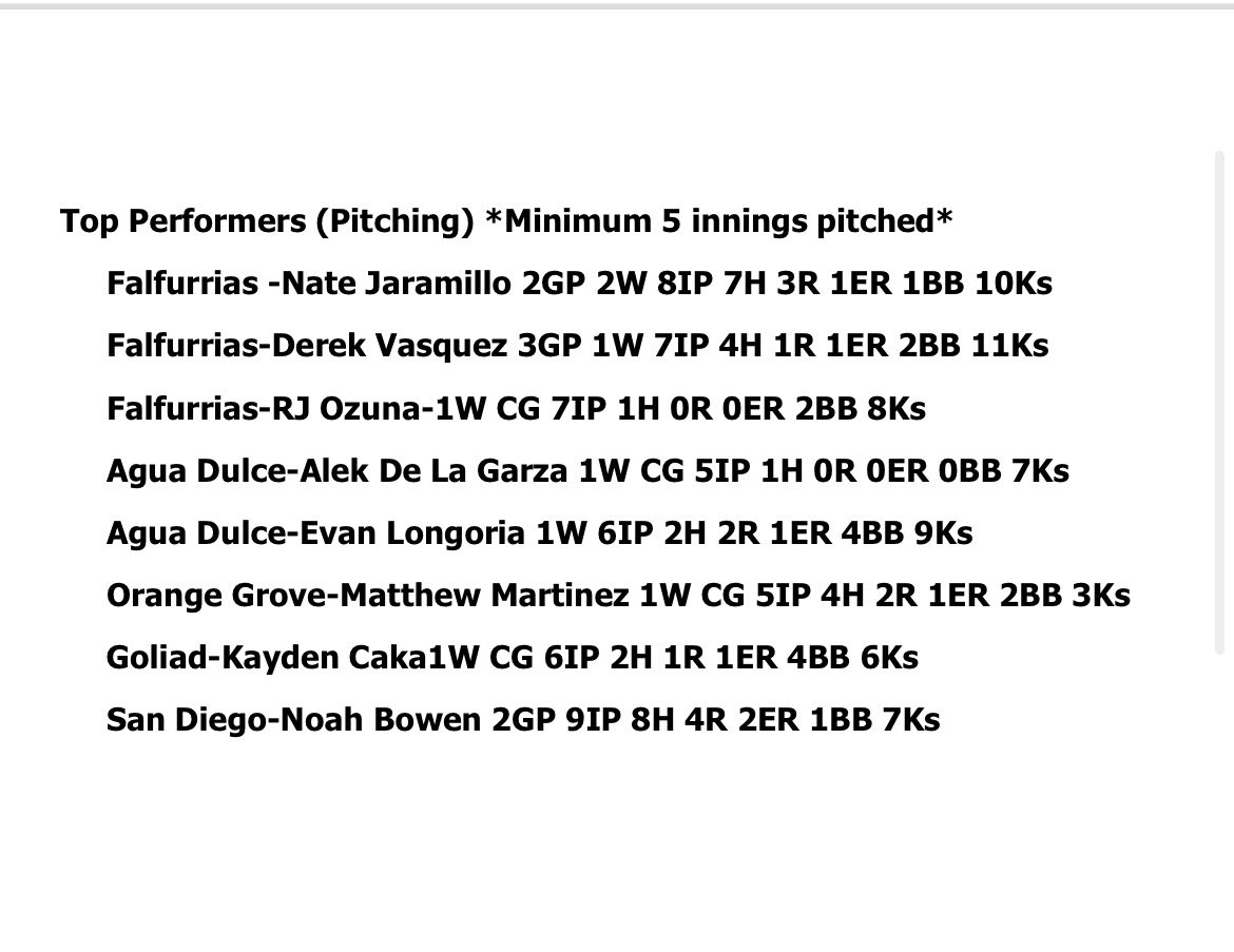 South Texas High School Baseball tweet media