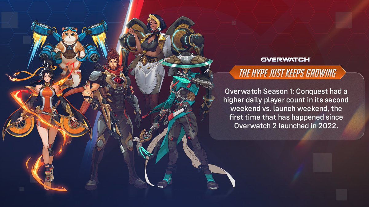 Overwatch tweet media