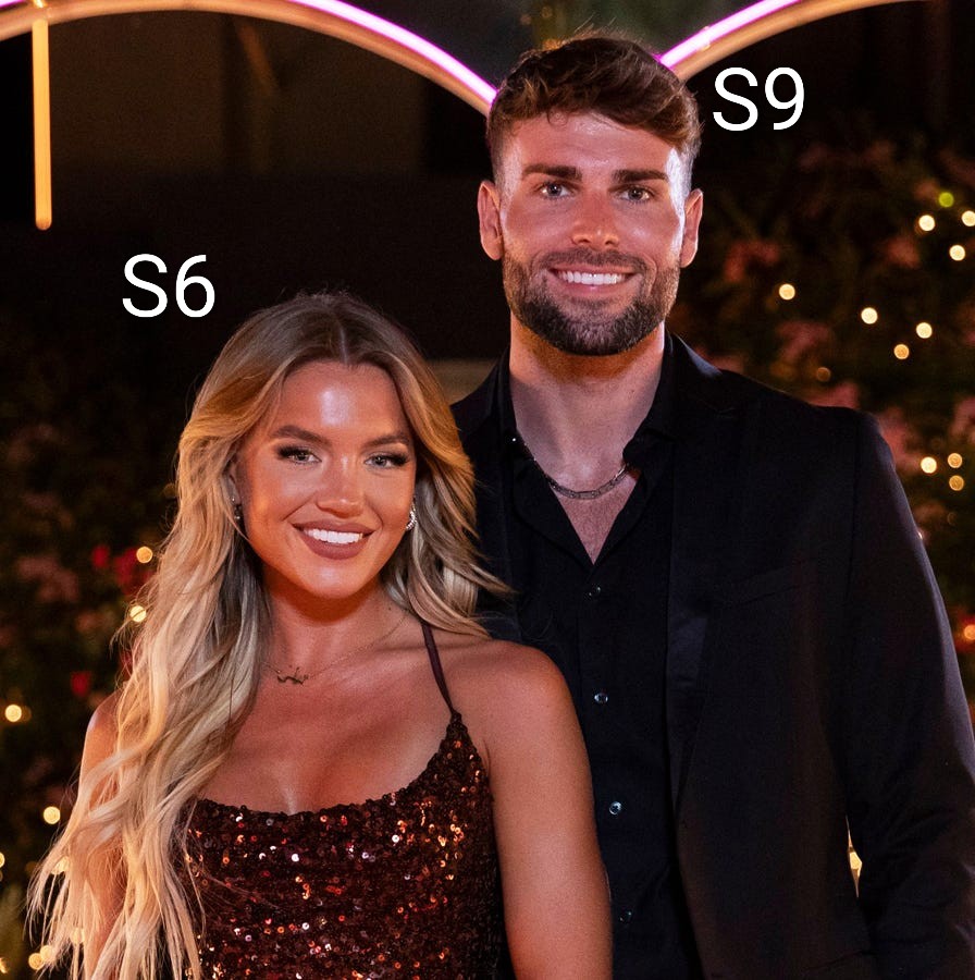 frankiburke's tweet photo. Has anyone else clocked that every #loveislandallstars winning couple has included a Season 9 islander? 
Like, I'm not saying it means anything, but it's weird, you know? https://t.co/TVwE5EmiSq