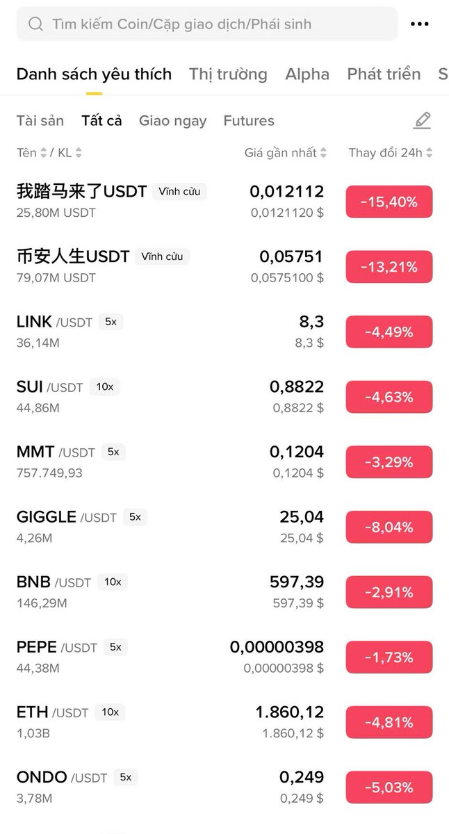 DAVID🔶BNB tweet media