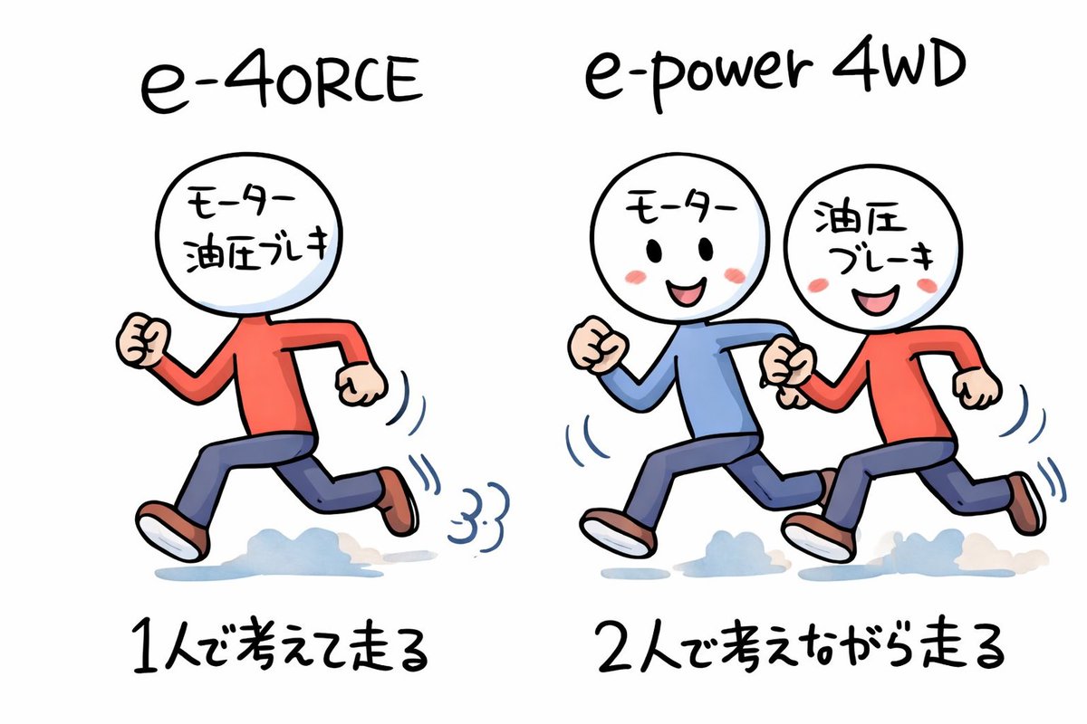 チャッピーバージョンです🥺