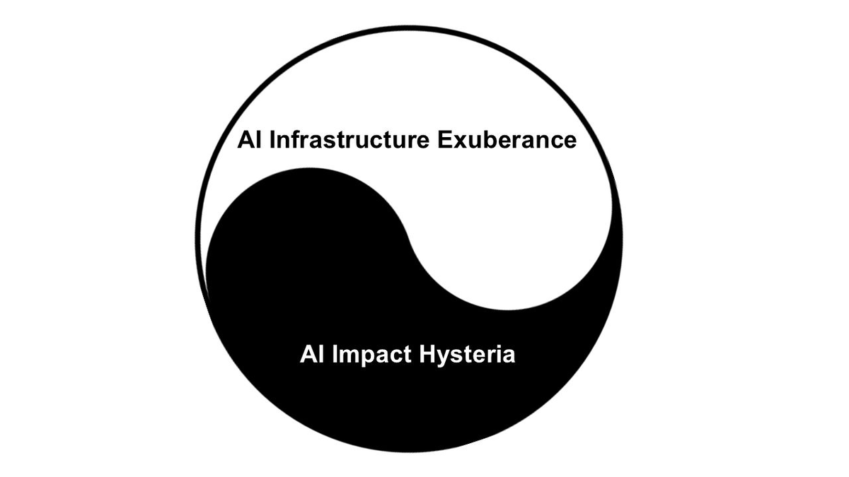 Neil MacDonald tweet media