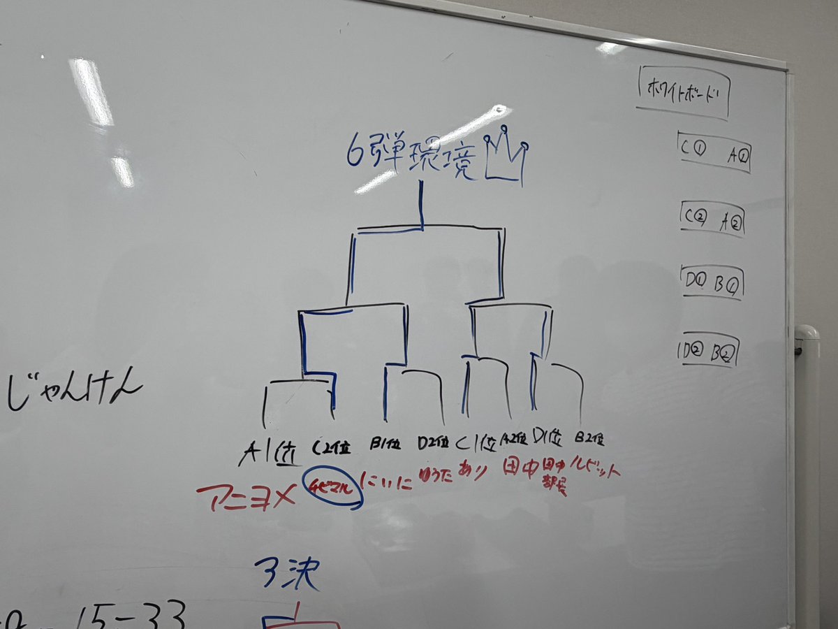 あり🌸蟲神器 tweet media
