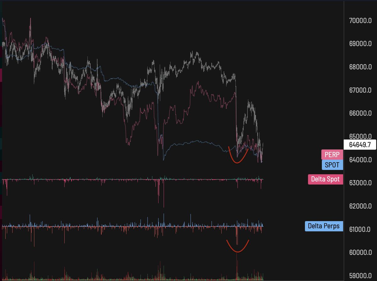 BrutalBTC tweet media