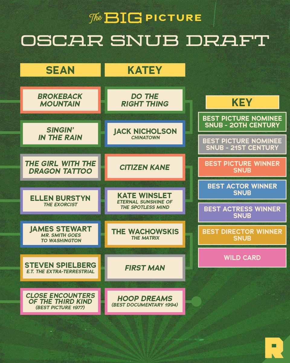 The Big Picture tweet media