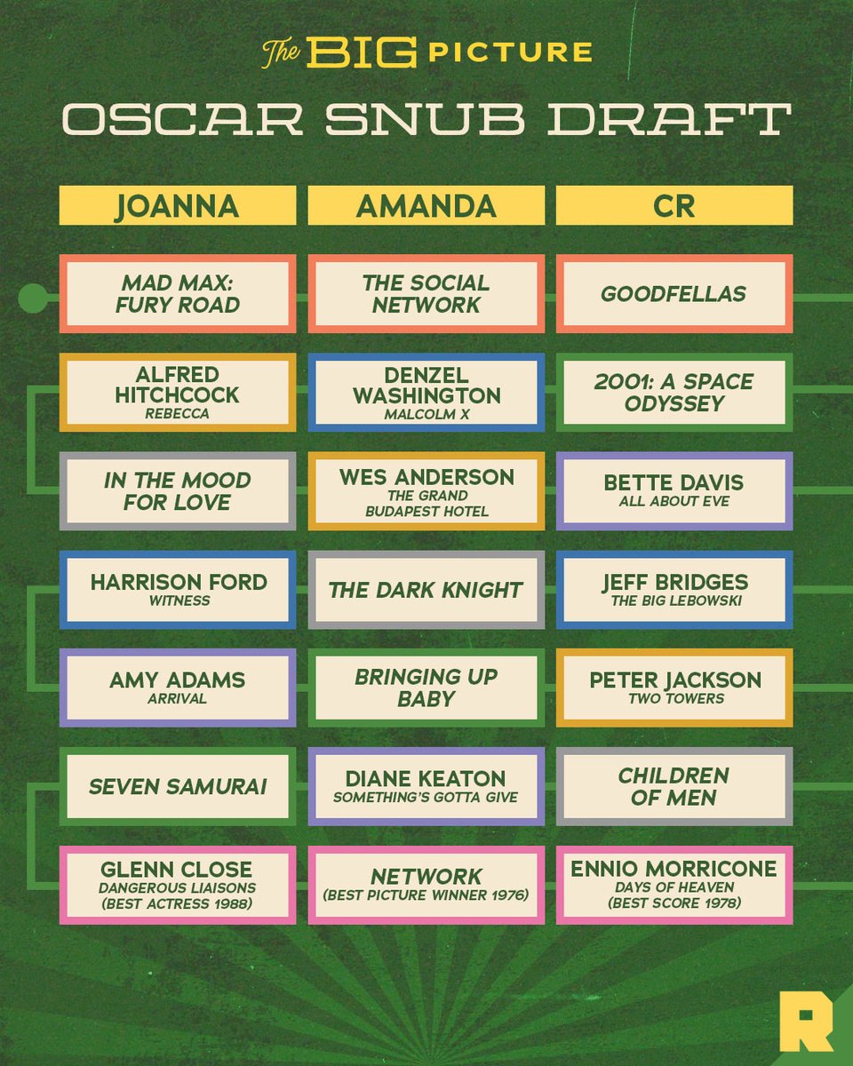 The Big Picture tweet media