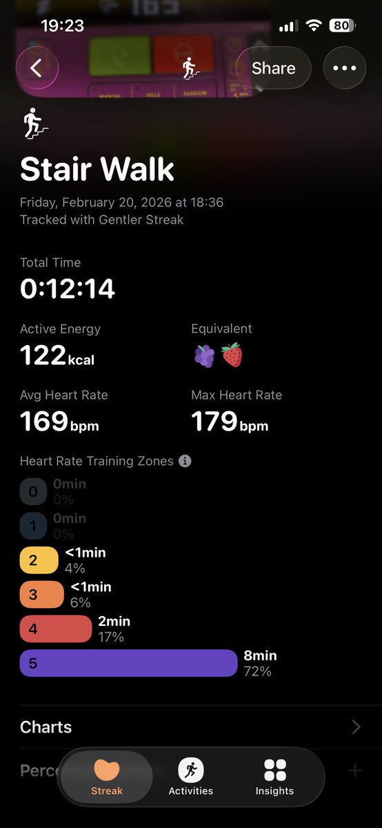 LailaAnn tweet media