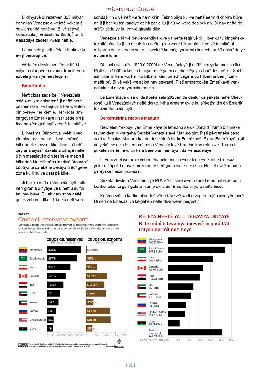 The Raising of Kurds tweet media