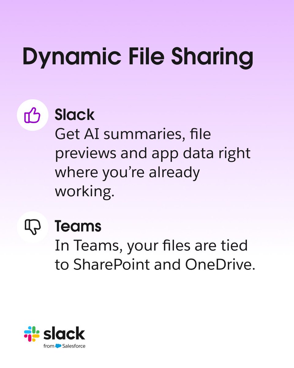 Slack (@SlackHQ) on X