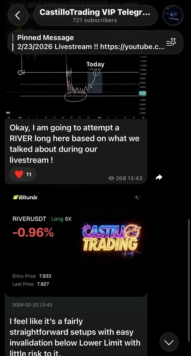 Castillo Trading tweet media