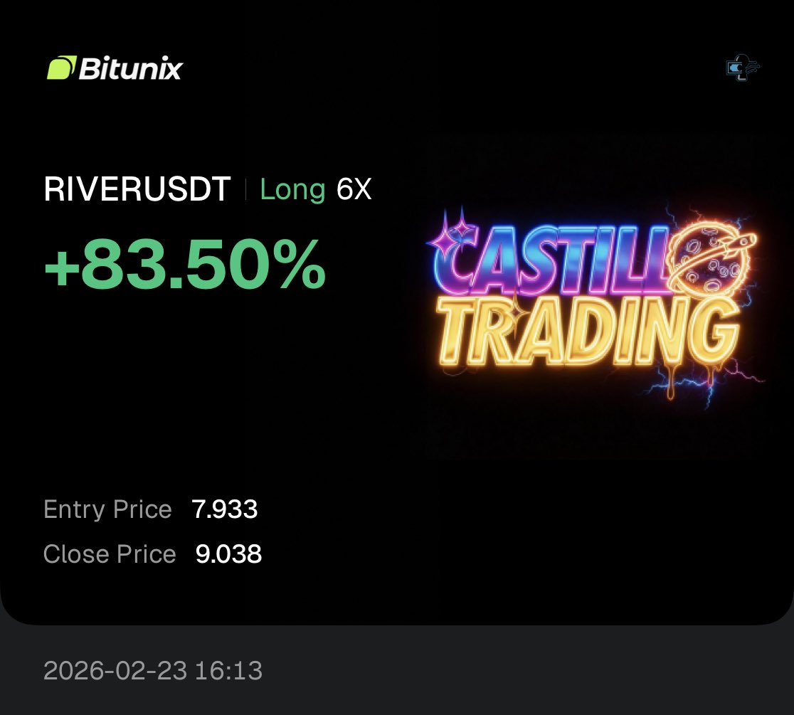 Castillo Trading tweet media