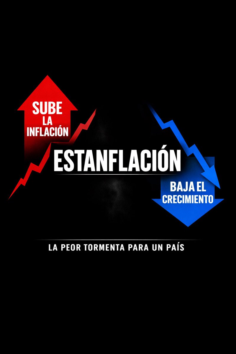Milei trajo la peor tormenta que puede tener un país. 
ESTANFLACIÓN.