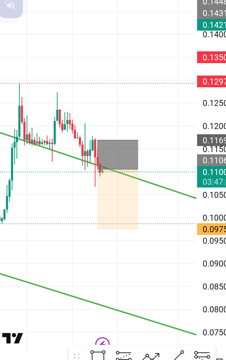 ๐๐ก๐๐
๐ฅ๐๐ฌ๐ก๐๐ซ๐๐๐๐ฌ ๐ tweet media