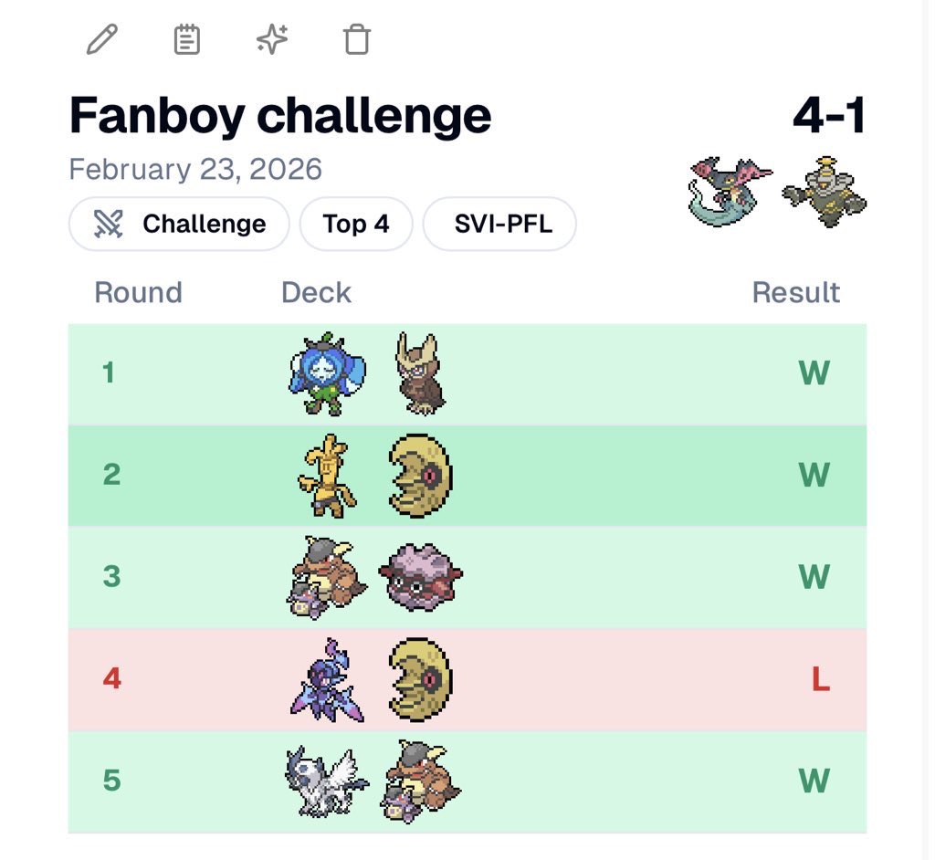 Archie Jonathan tweet media