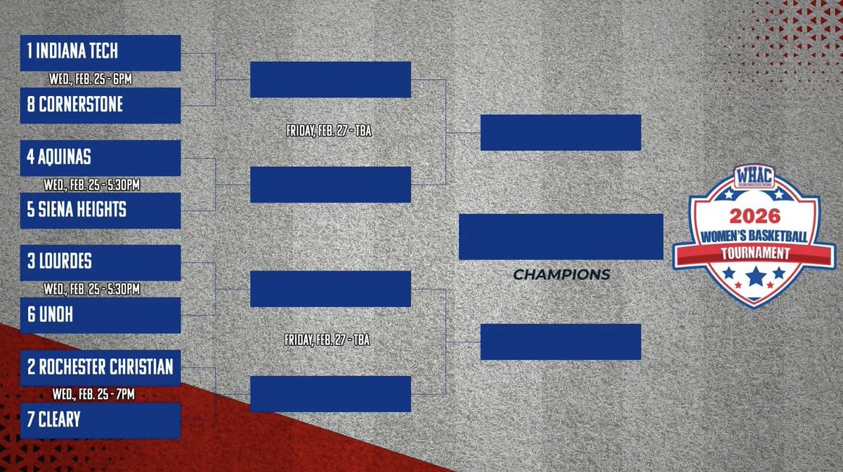 Rochester Christian University Women's Basketball tweet media