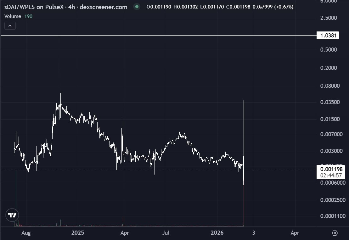 Wichart The Hat tweet media