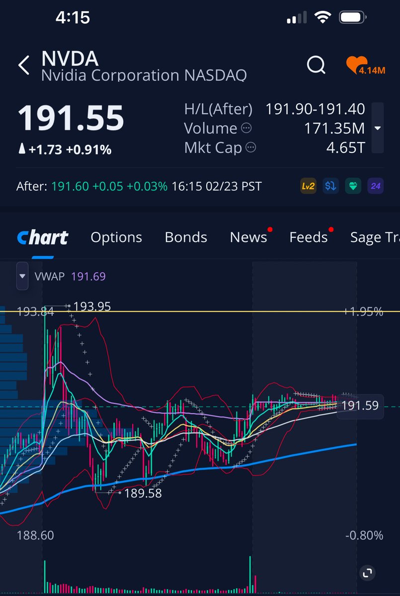 Took my worst realized beating today in weeks trying to trade this pre earnings horseshit lmao. People are unloading options like crazy on the smallest moves just like they do on SPY every day right now. You can go from green to red real quick even as it moves your way even more