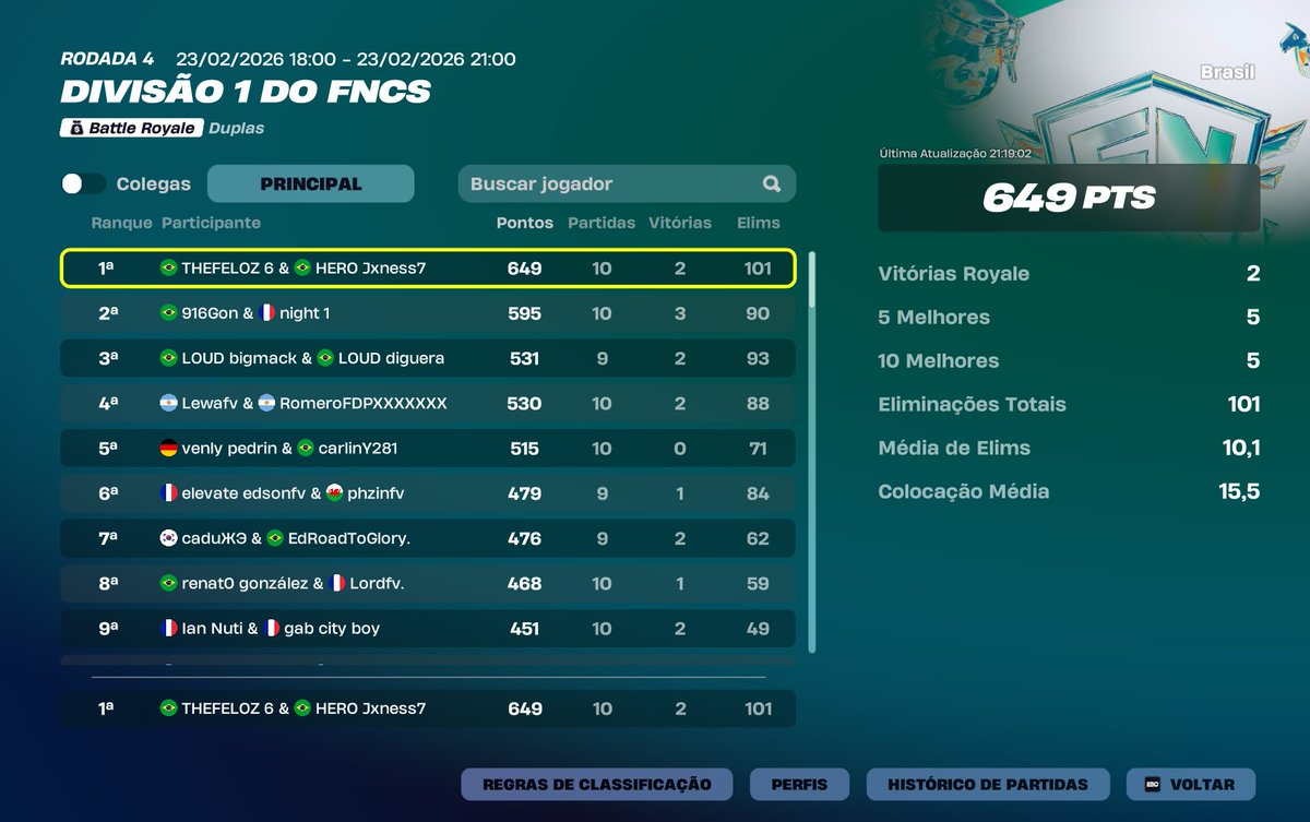 TheFeloz tweet media