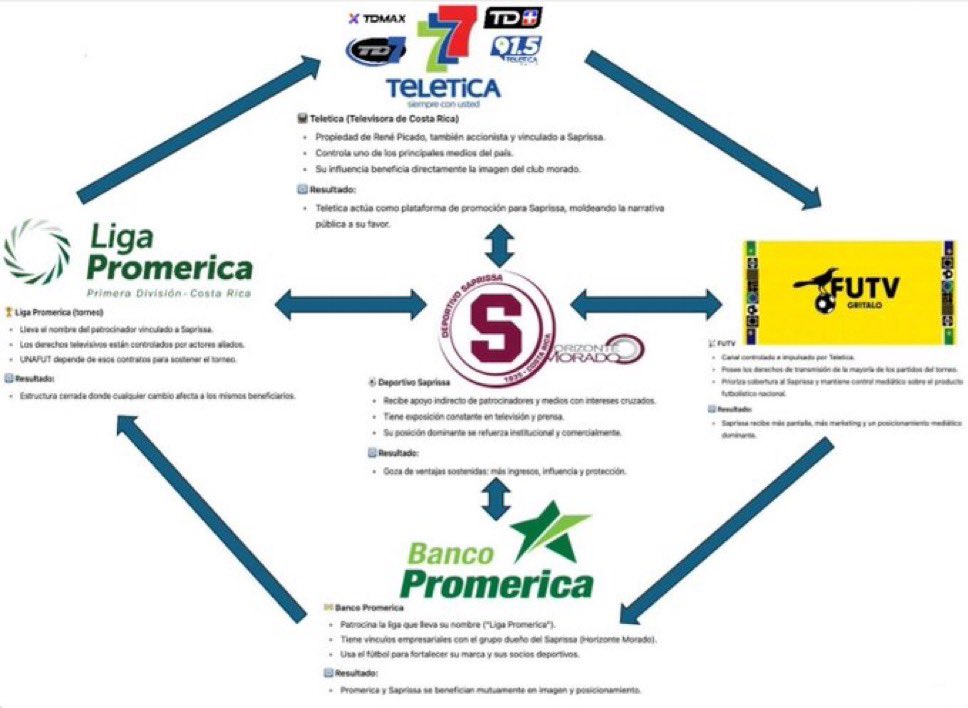 Di no solo falta que nos conecten con el estado de Israel