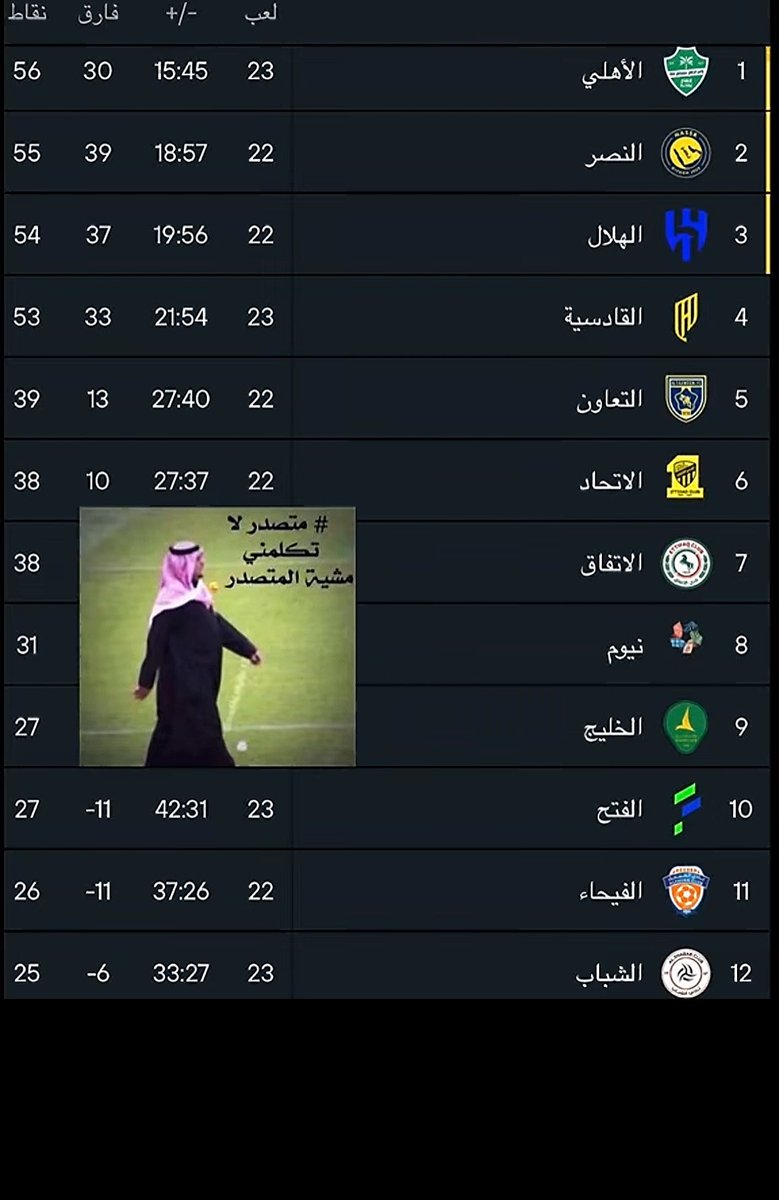 لولي❣️ tweet media