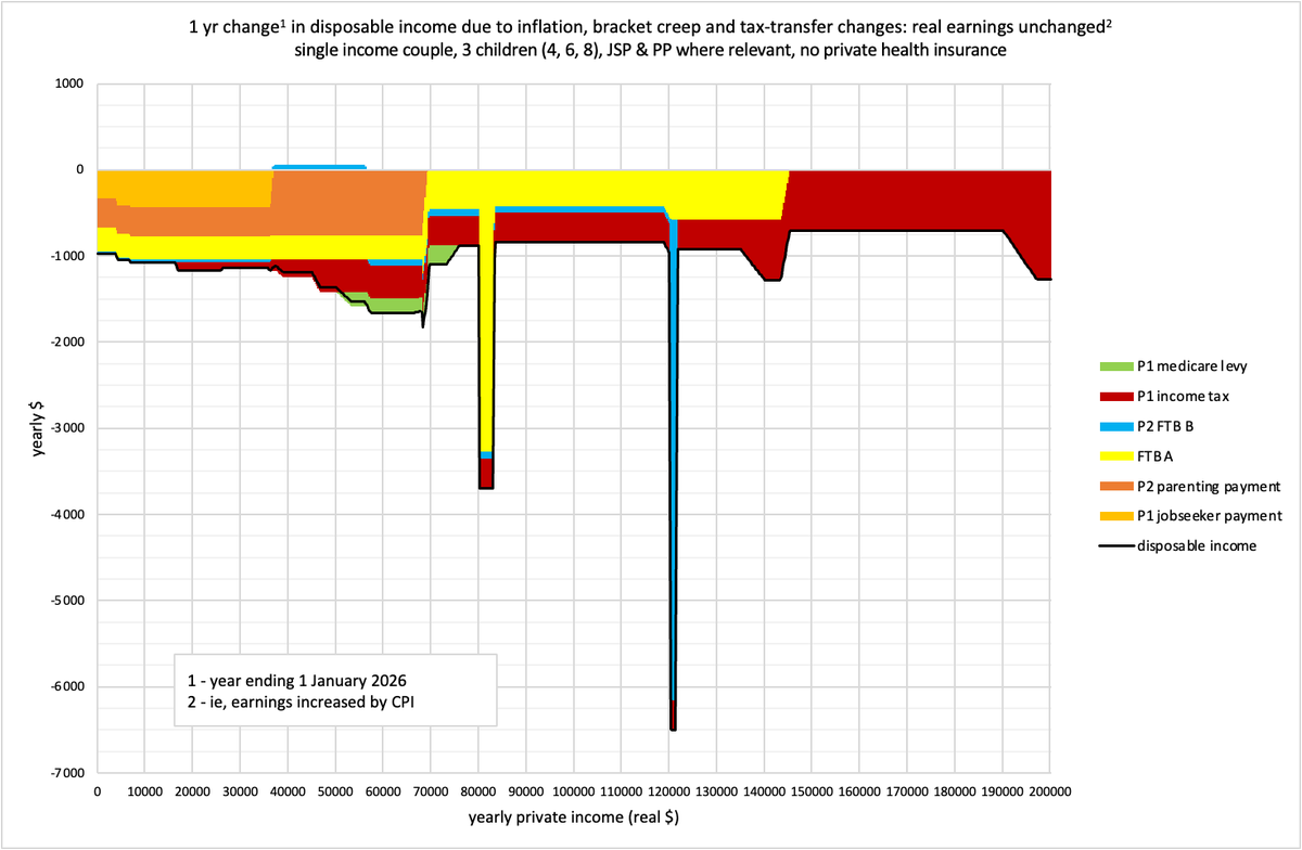 David Plunkett tweet media