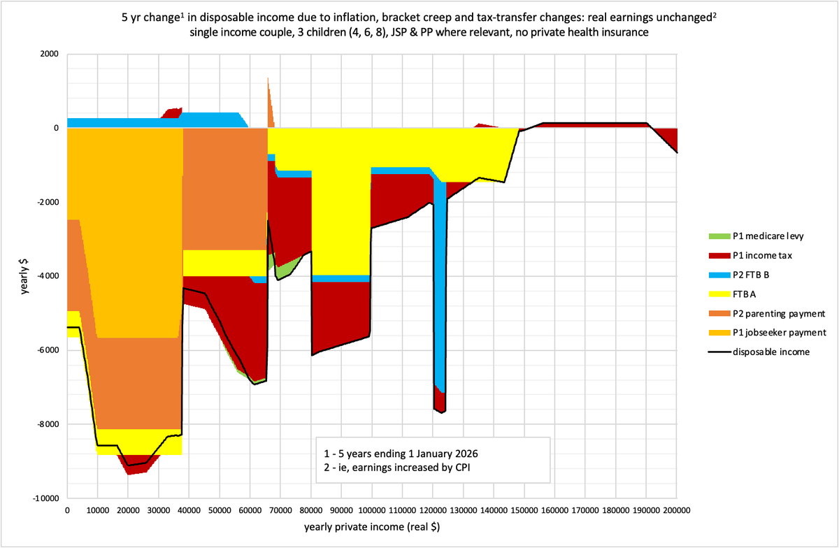 David Plunkett tweet media