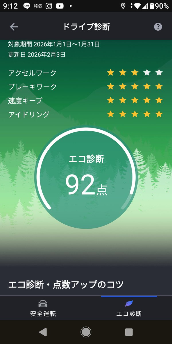 Post by Bravo on X: まずまず