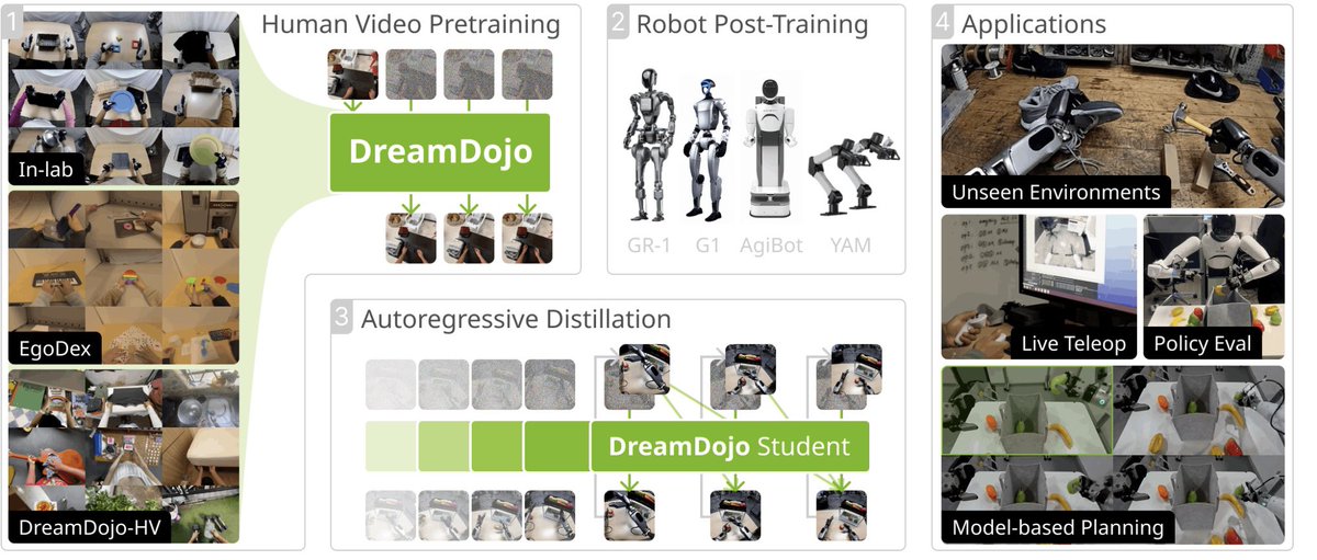 村山龍太郎 | Muso Action 株式会社 CEO tweet media