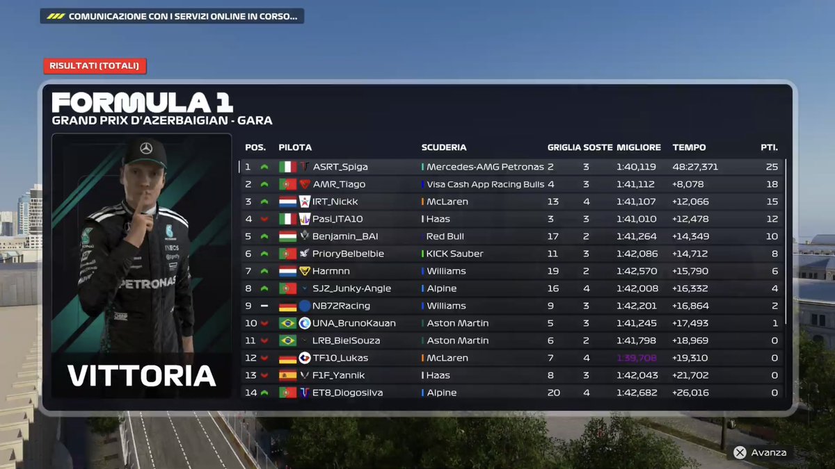 ASRT Federico Spiga tweet media