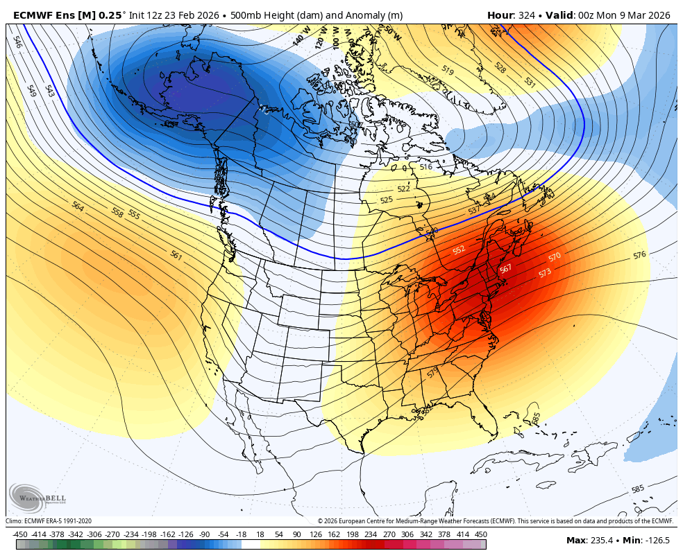 Sswe Yes, we're gonna be actively shoveling out the snowstorm we just had ...