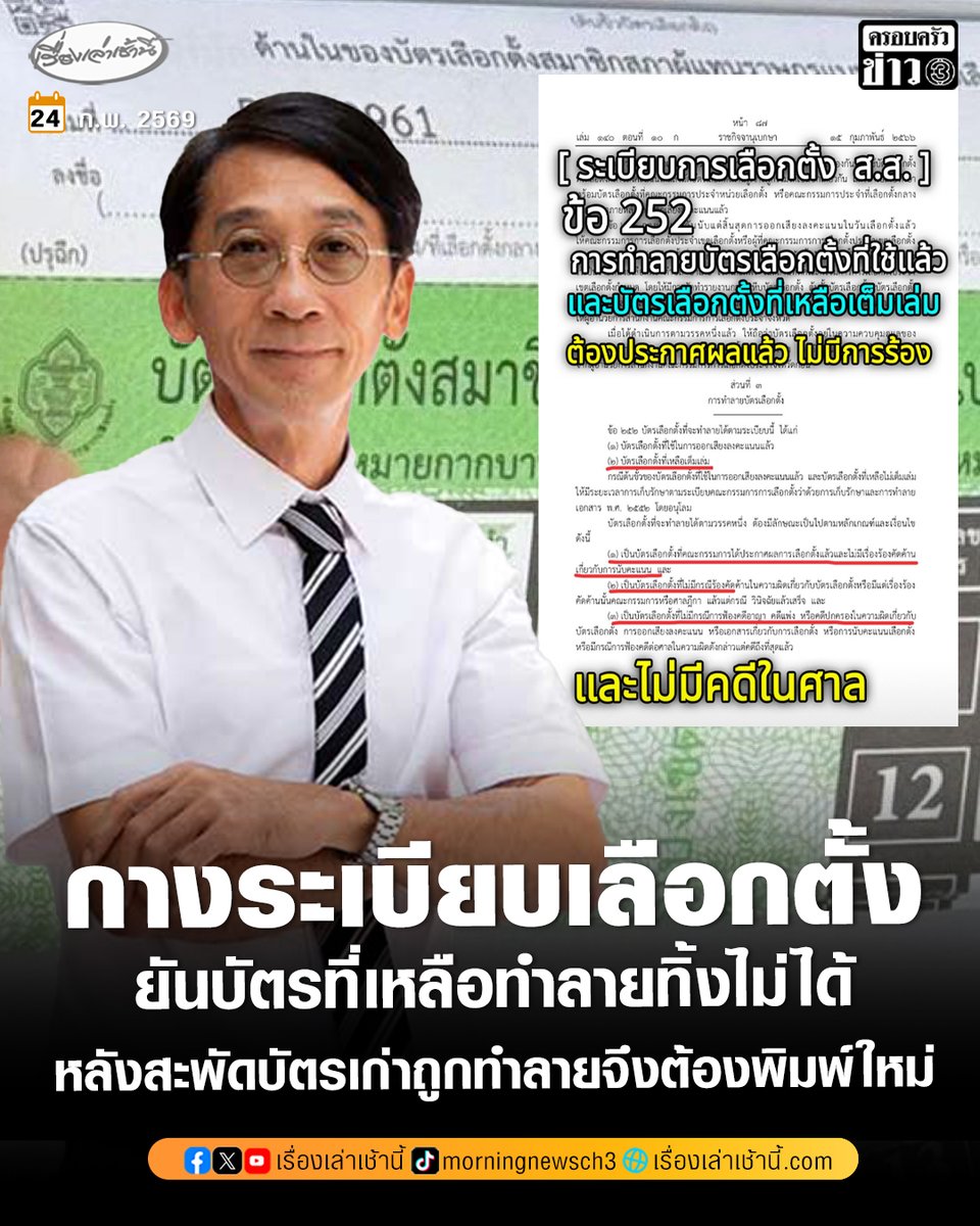 รศ.ดร.ปริญญา กางระเบียบเลือกตั้ง หลังมีกระแสข่าวว่าทำลายบัตรเลือกตั้งทิ้งหมดแล้วจึงต้องใช้บัตรพิมพ์ใหม่ ยันบัตรที่เหลือทำลายทิ้งไม่ได้ โดยเฉพาะเมื่อมีร้องเรียนเรื่องบัตร จี้ กกต.ทำให้คนหายสงสัยไม่ใช่ทำให้คนสงสัยมากขึ้น

อ่านข่าว : ch3plus.com/news/political…

#เรื่องเล่าเช้านี้